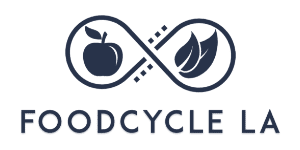 10 food cycle la logo