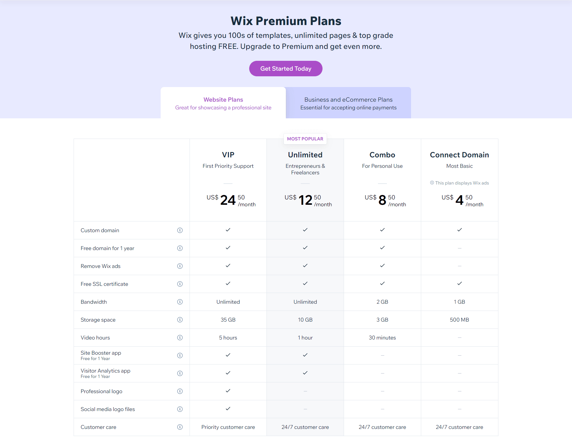 wix pricing